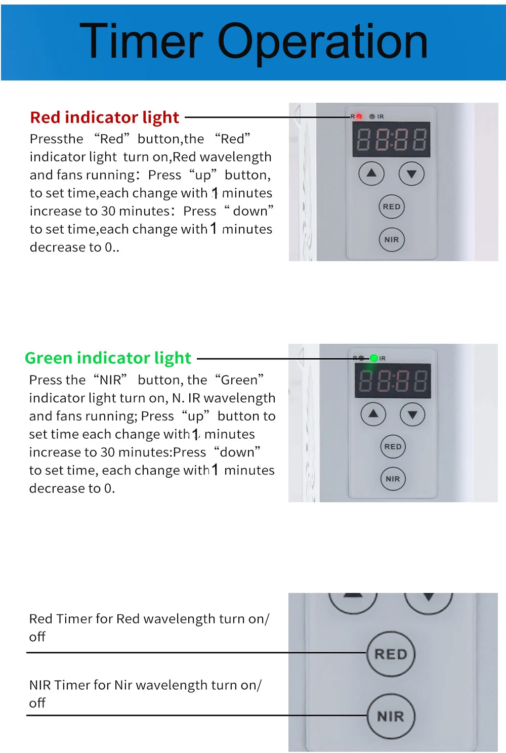 Red Light Therapy Panel