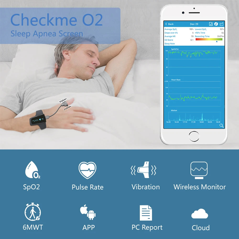 Moniteur de Sommeil