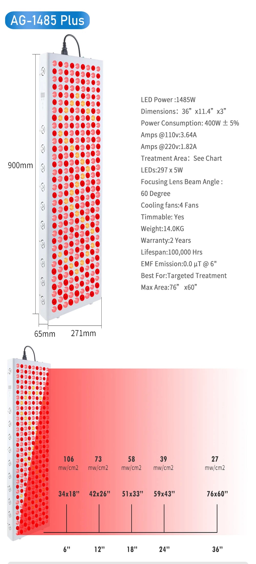 Red Light Therapy Panel