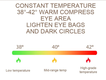 Smart Eye Massager