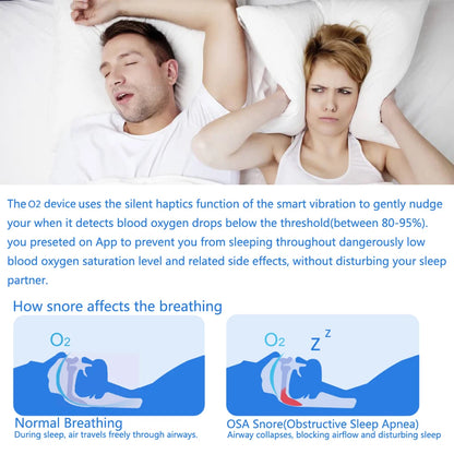 Moniteur de Sommeil