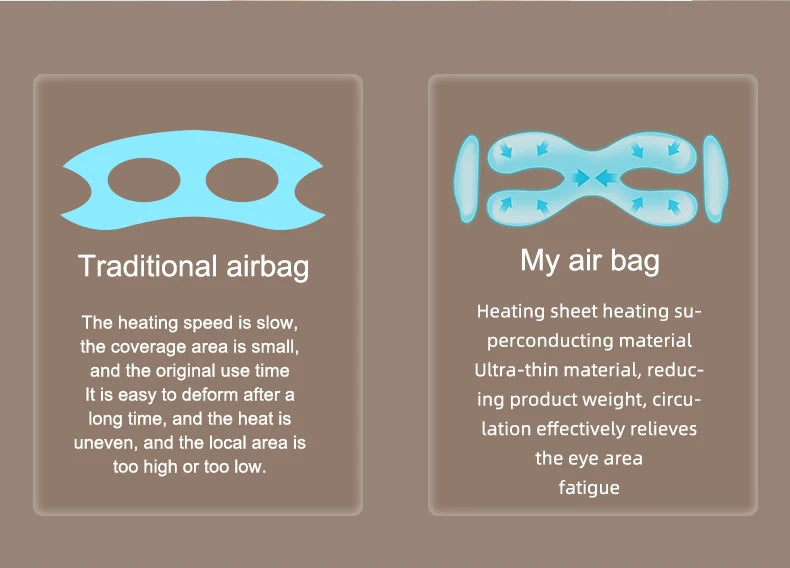 Smart Eye Massager