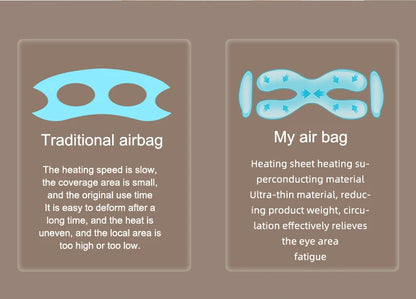 Smart Eye Massager