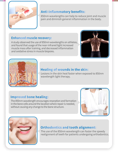 Red Light Therapy Panel