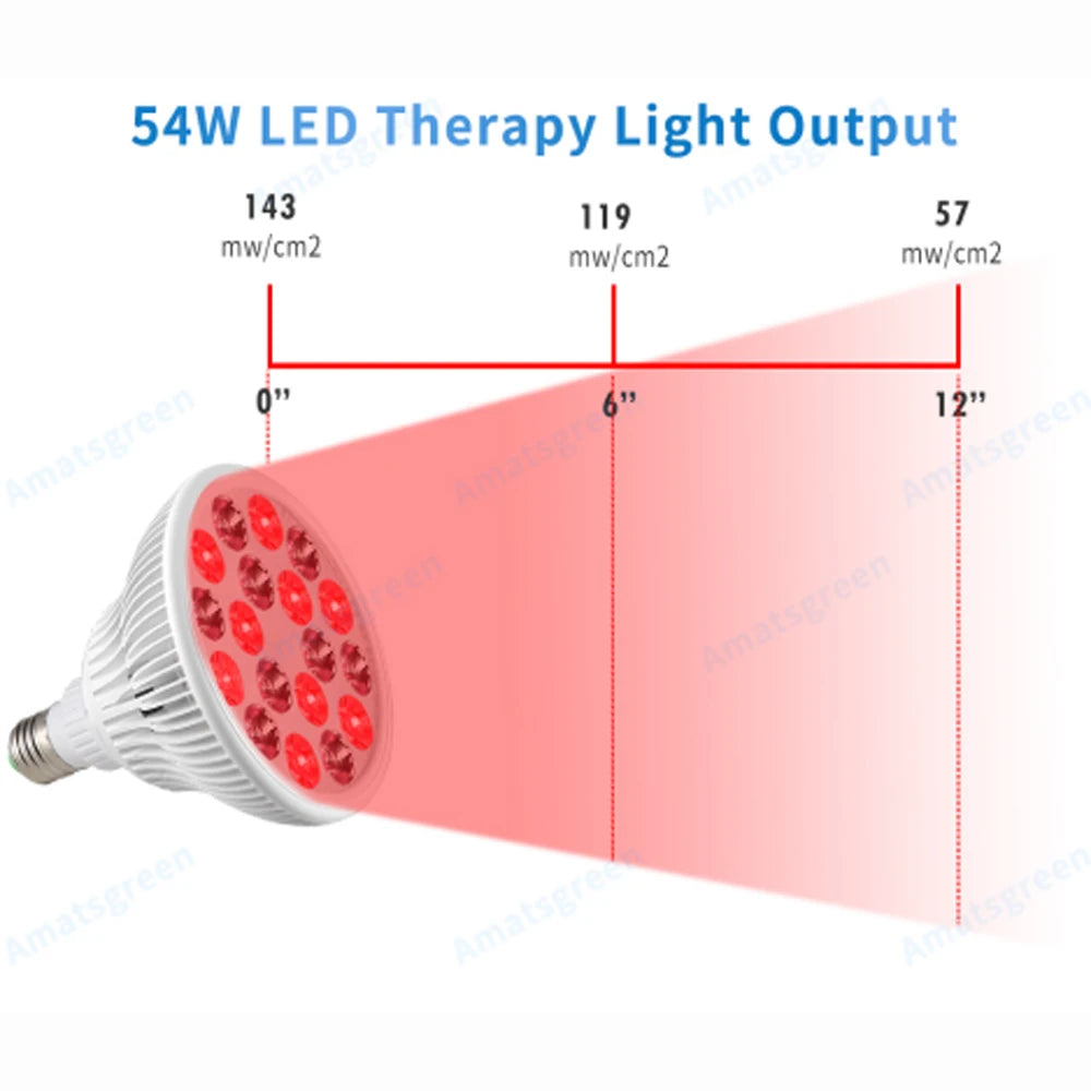 Red Light Therapy Bulb