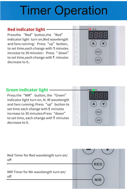 Red Light Therapy Panel