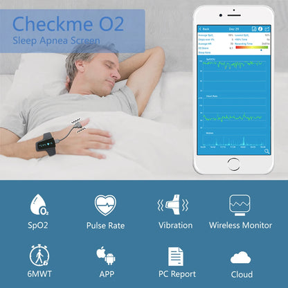 Moniteur de Sommeil