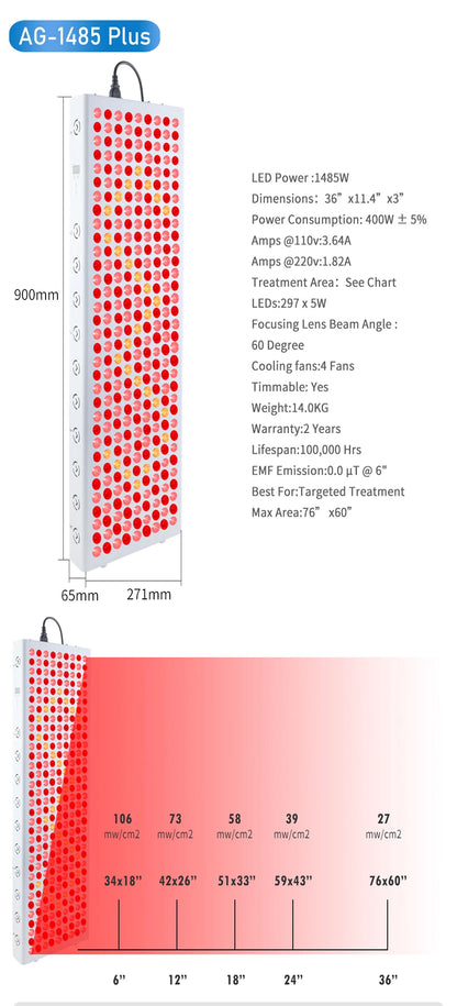 Red Light Therapy Panel