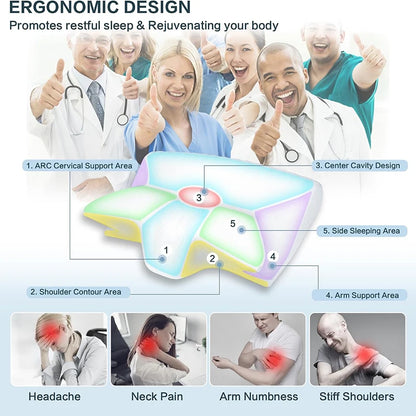 Oreiller Orthopédique en Mousse à Mémoire de Forme